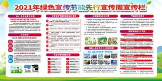 2021年全国 节能宣传周 展板 节能周展板 全国节能