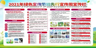 2021年全国 节能宣传周 展板 节能周展板 全国节能