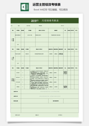 48运营主管绩效考核表