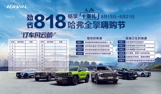 哈弗汽车订车风云榜