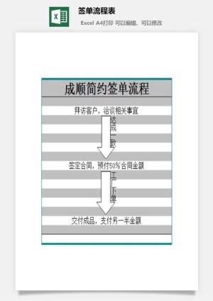 签单流程表excel模板