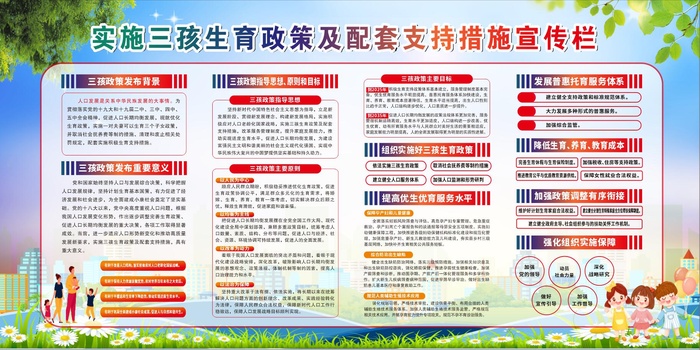 三孩生育政策及配套支持措施宣传栏cdr矢量模版下载