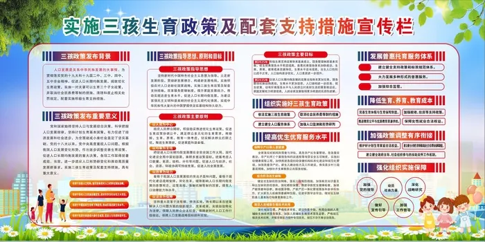 三孩生育政策及配套支持措施宣传栏cdr矢量模版下载