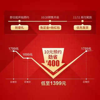 电商主图 电商活动主图模板