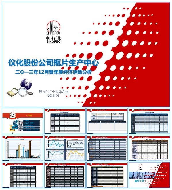 瓶片生产中心年度经济活动分析报告ppt模板