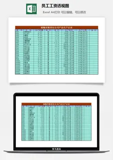员工工资透视图excel模板