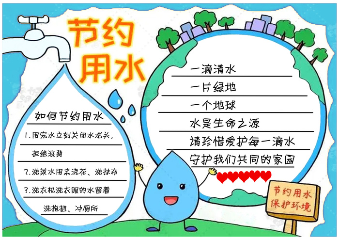 节约用水.webppsd模版下载