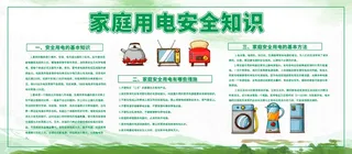 家庭用电安全常识安全展板