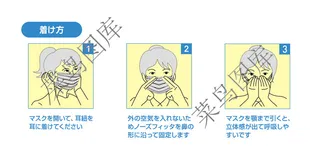 戴口罩步骤矢量