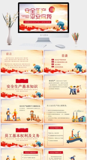 安全生产PPT模板预览图