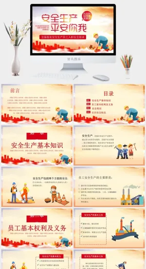 安全生产PPT模板预览图
