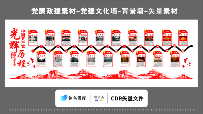党建文化墙党建素材CDR预览图红色背景中国共产党光辉历程年代图表