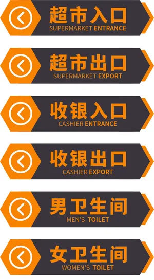 导视牌标识牌指示牌指引牌