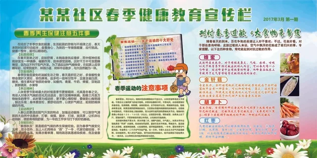 春季健康教育宣传栏健康教育 宣传栏 春季健康教育  春季健康教育宣传栏健康教育 宣传栏 春季健康教育