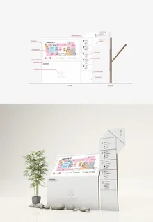 商场信息查询屏导视楼层索引牌导视牌