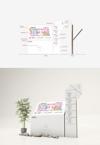 商场信息查询屏导视楼层索引牌导视牌