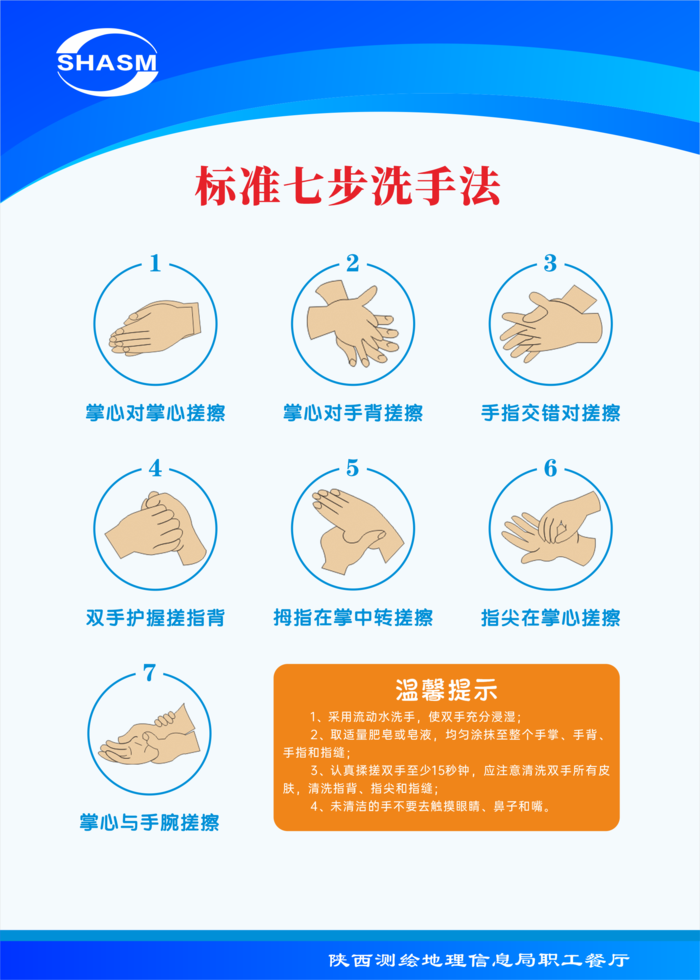 七步洗手法cdr矢量模版下载