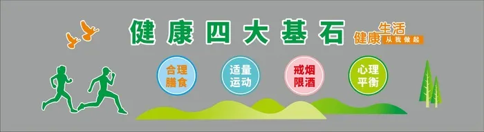 健康四大基石文化墙  四大基石宣传cdr矢量模版下载