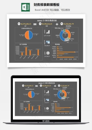 财务报表数据看板