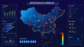 深色科技感酷炫可视化数据大屏仪表盘驾驶舱UI界面PSD模板素材