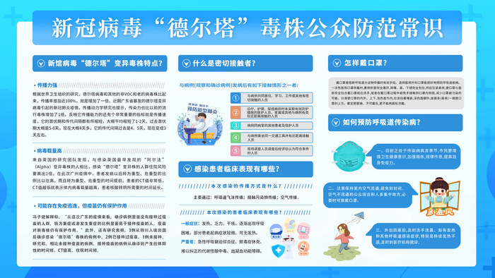 蓝色新冠肺炎清新校园防疫内容展板psd模版下载