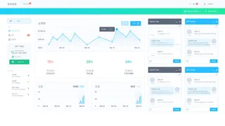 可视化大数据科技网页后台管理图表软件AI界面PSD模版素材源文件