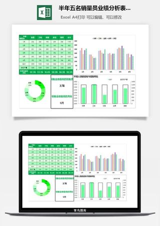 半年五名销量员业绩分析表Excel图表
