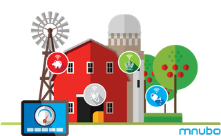 农场仓库现代农业