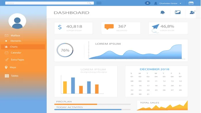 可视化大数据科技网页后台管理图表软件AI界面PSD模版素材源文件ai矢量模版下载