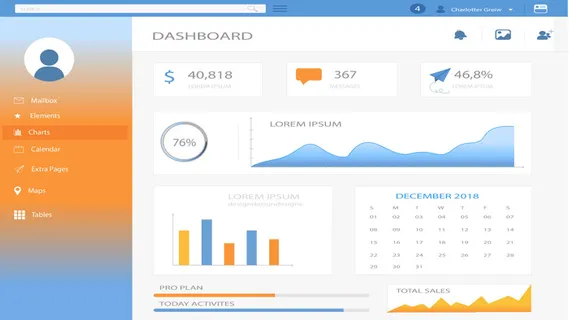可视化大数据科技网页后台管理图表软件AI界面PSD模版素材源文件