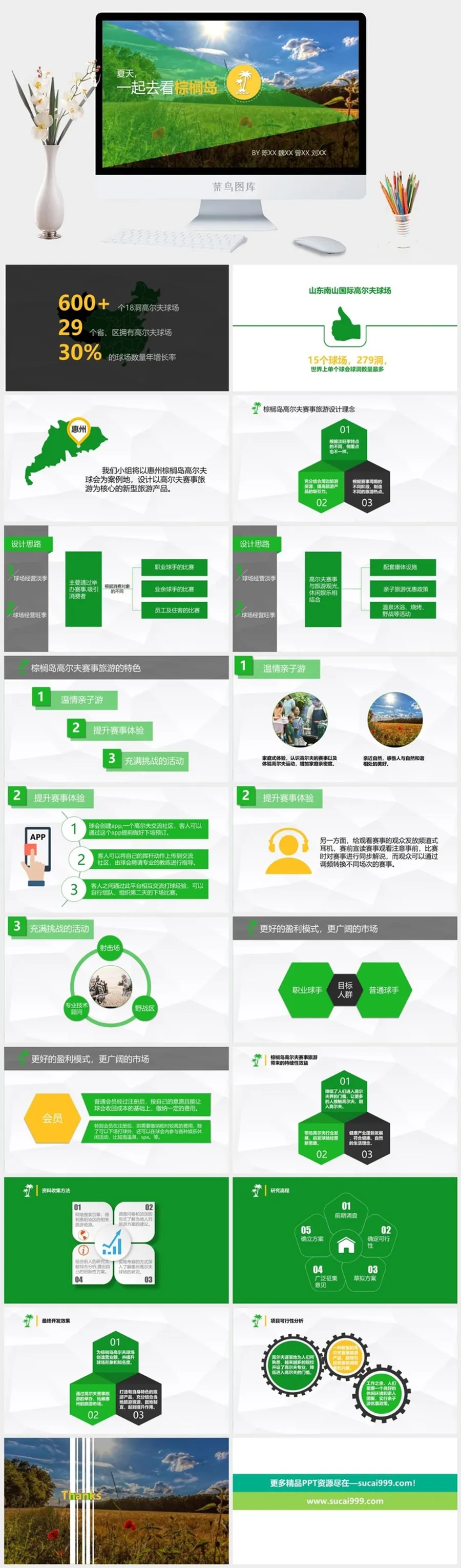 旅游项目资源增值开发报告ppt模板