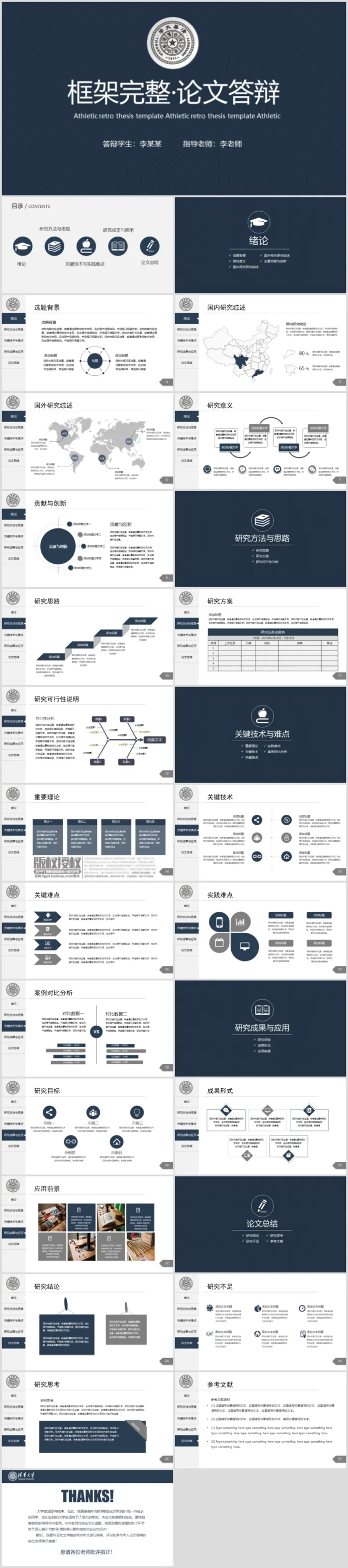毕业答辨设计ppt通用模板