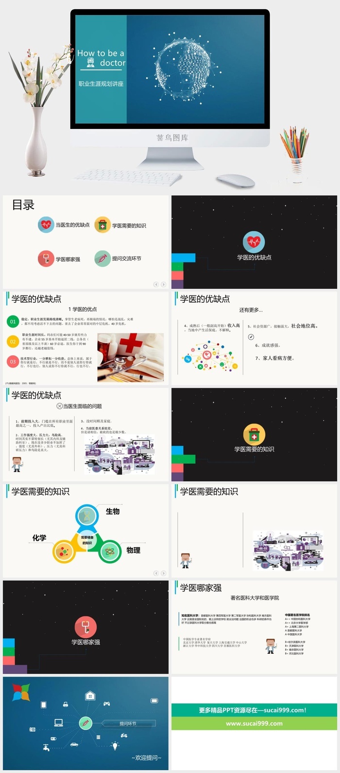 医学生职业生涯规划讲座PPT模板