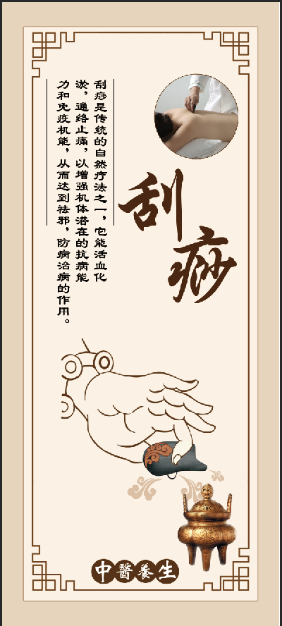 刮痧艾灸中医|国学|展板|文化|经典psd模版下载