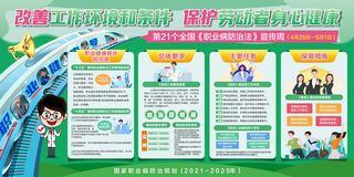 2023职业病防治规划宣传周展板