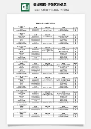 数据结构-行政区划信息excel模板预览图