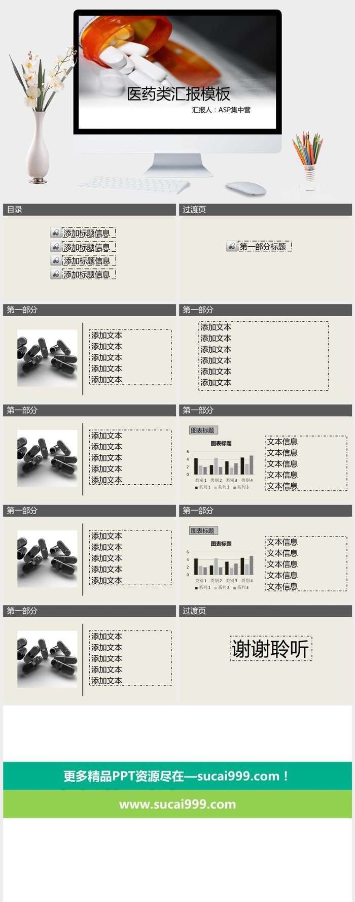 医药药品药物行业PPT模板