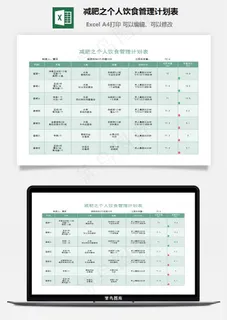 减肥之个人饮食管理计划表