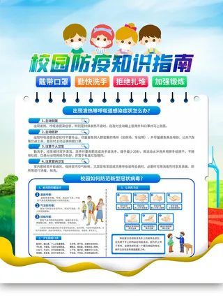 手绘卡通创意新冠疫情防控指南海报
