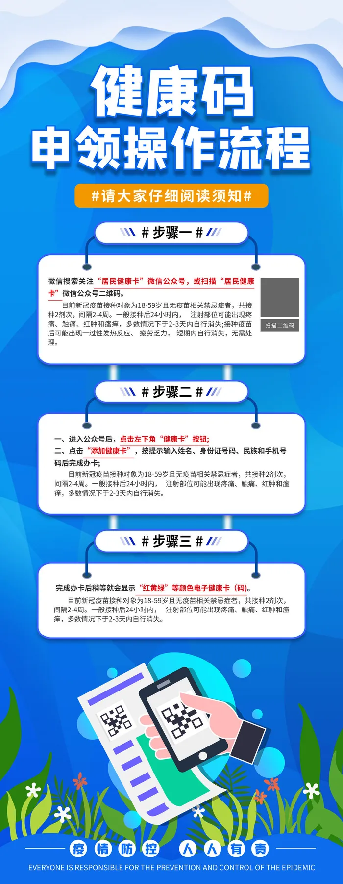 清新新型冠状病毒疫情防控展架psd模版下载