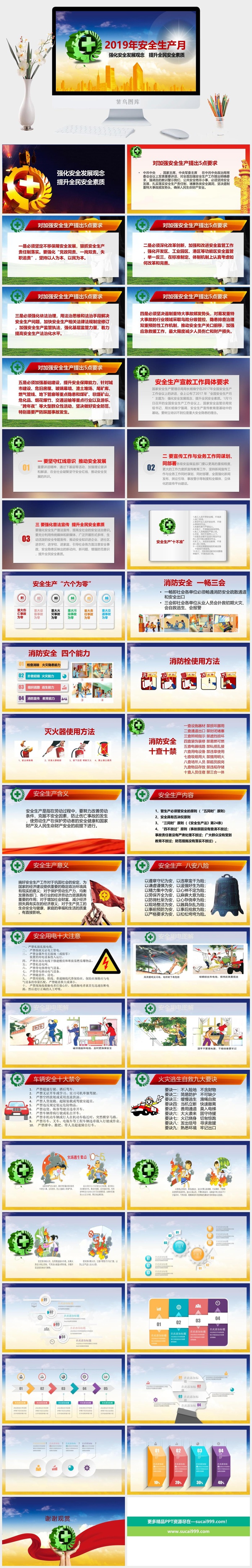 安全生产PPT模板