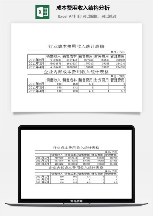 成本费用收入结构分析excel模板