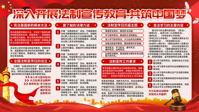 全国法制宣传日国家宪法日法律公益背景展板海报设计ps模板素材psd模版下载