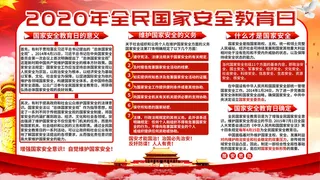 全民国家安全教育日科普社区公益背景展板海报PSD素材模板设计