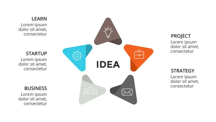 数据图表统计图形分析分类商务会议办公图标PSD模板素材psd模版下载