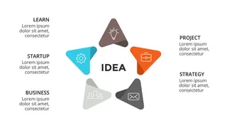 数据图表统计图形分析分类商务会议办公图标PSD模板素材