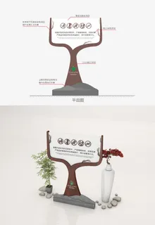 棕色树状生态园温馨提示牌导视牌