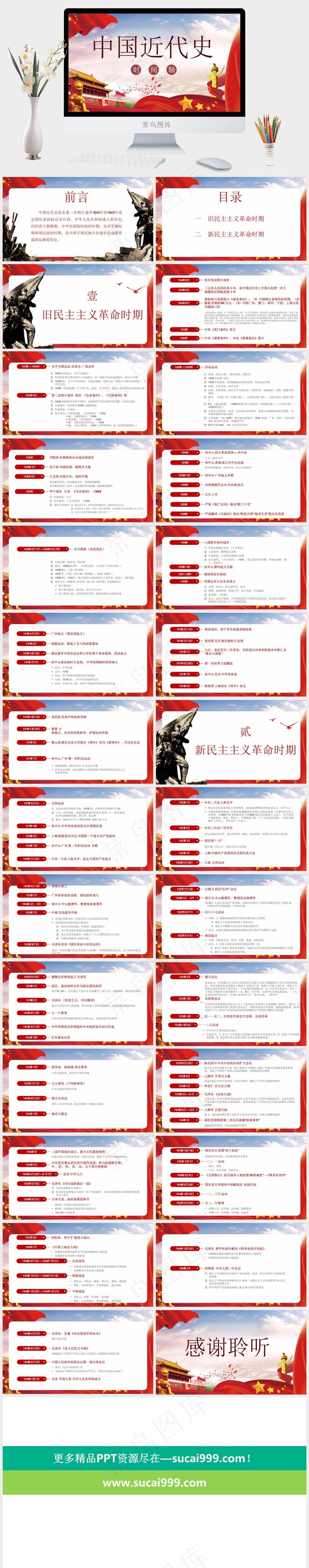 近代史历史PPT模板ppt模版