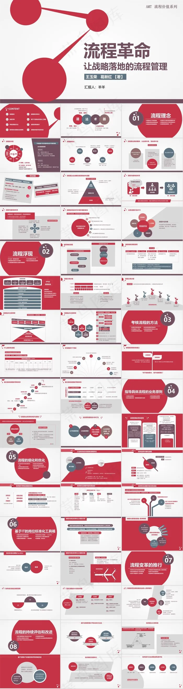 读书笔记学习PPT模板ppt模版