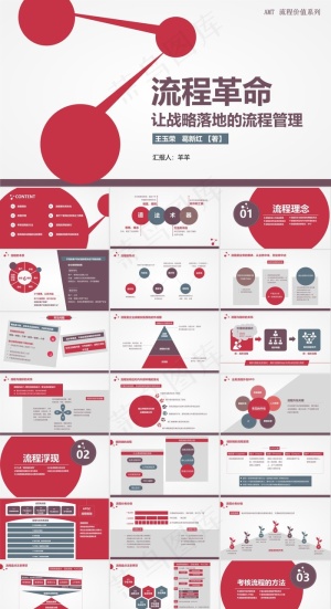 读书笔记学习PPT模板ppt模版预览图